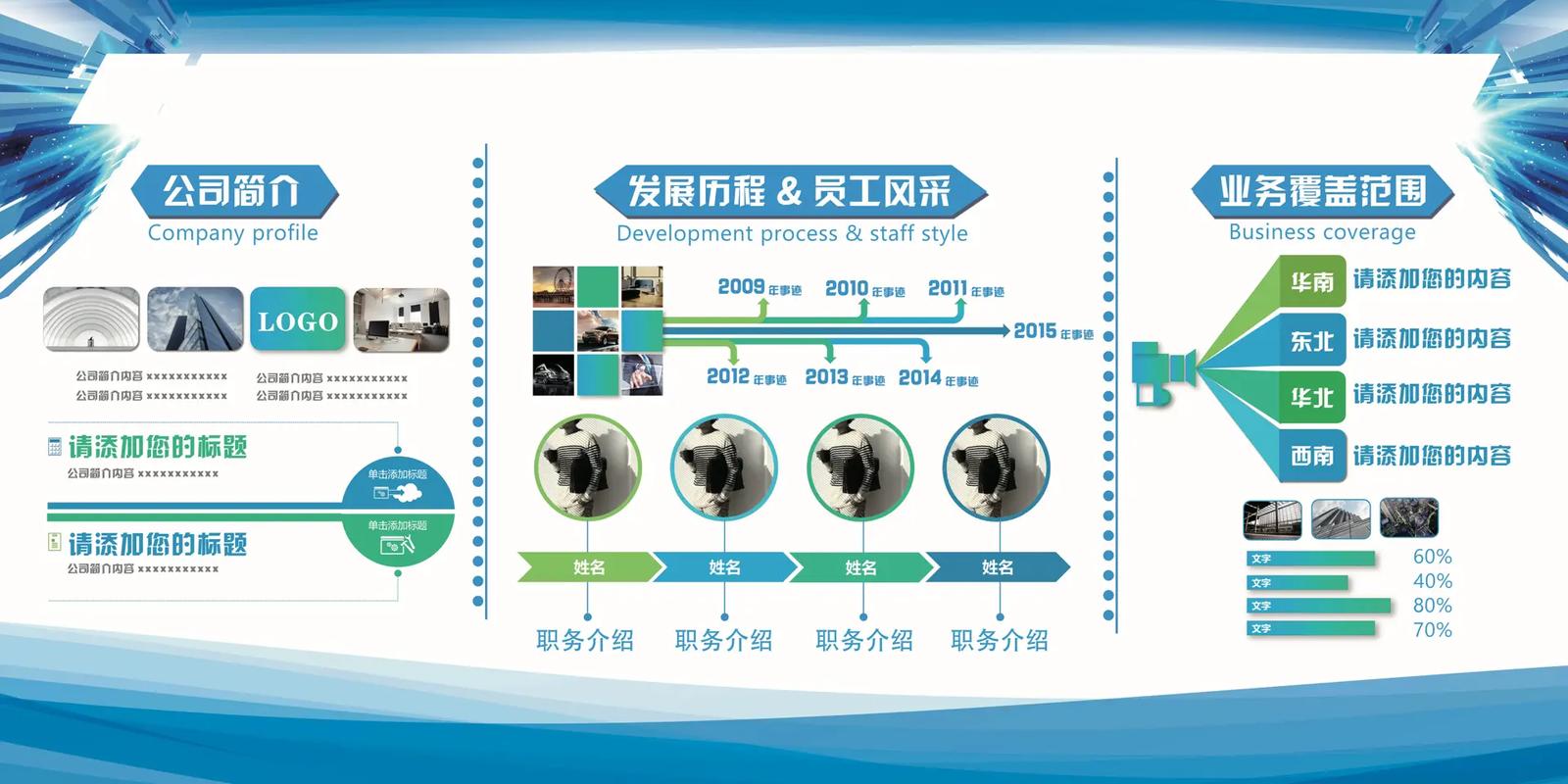 企业文化墙宣传栏 塑造品牌形象与传播价值的关键