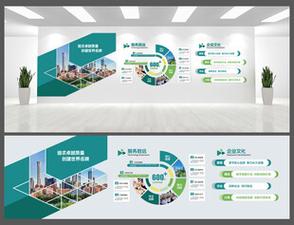企业文化墙设计设计图